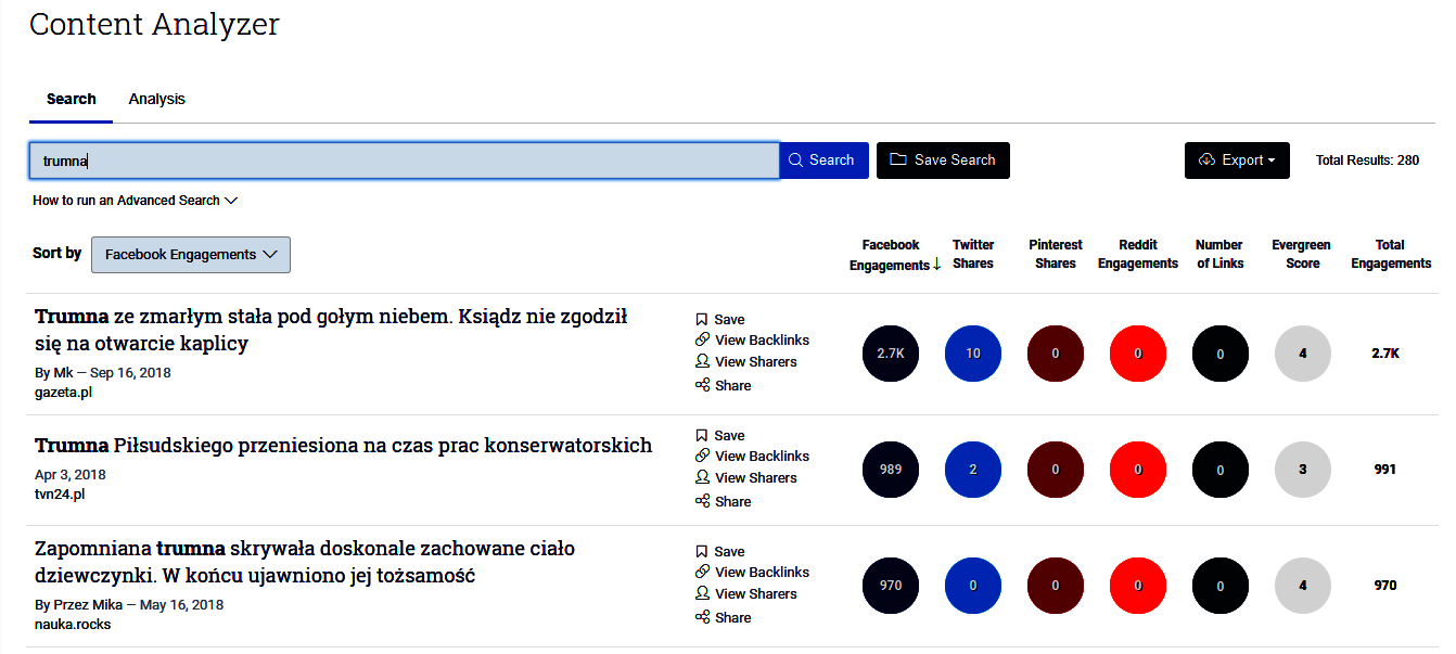 buzzsumo